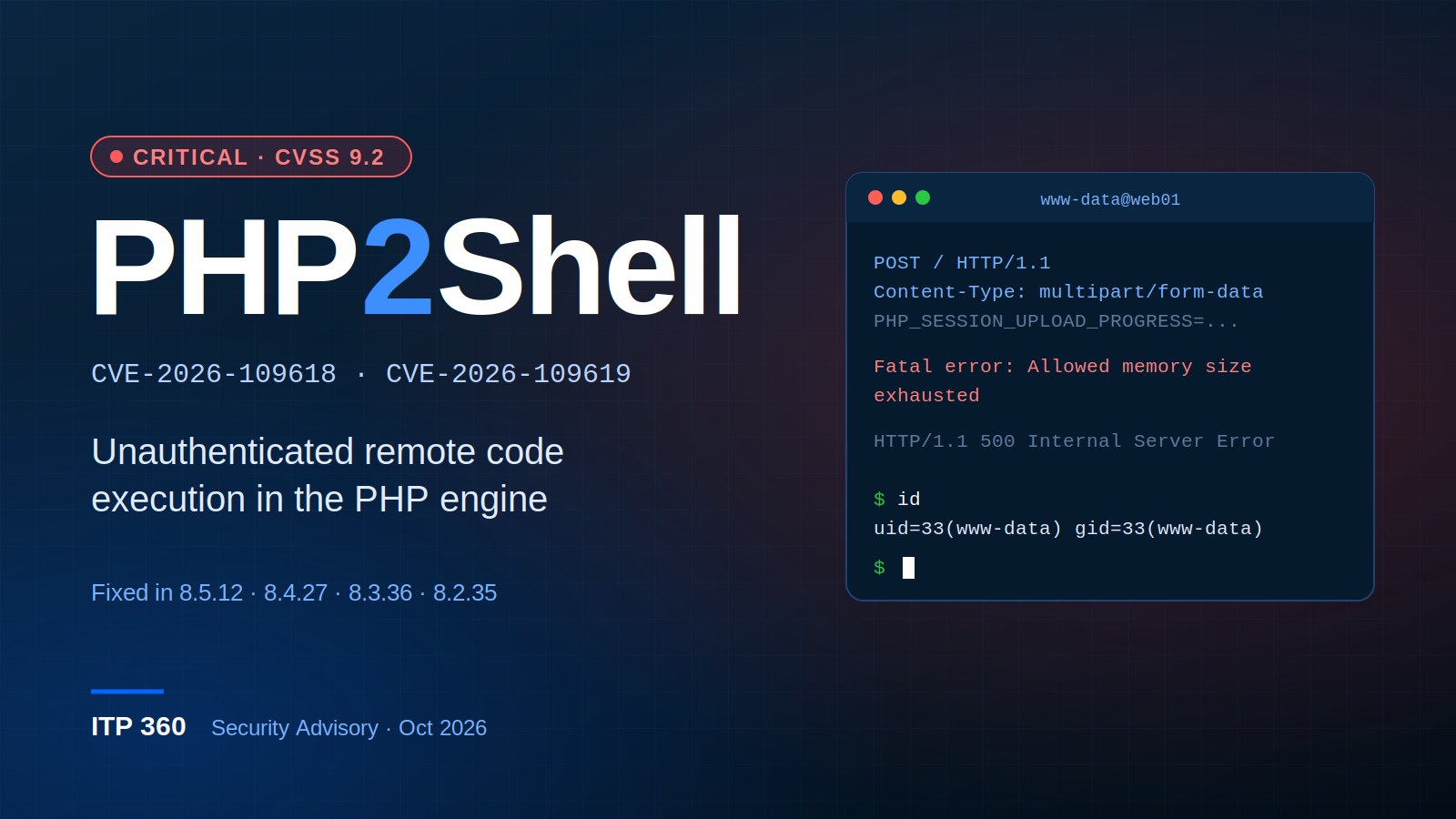 PHP2Shell: Two Critical PHP Flaws Put Business Websites at Risk